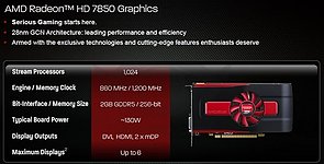 AMD Radeon HD 7850 Spezifikationen